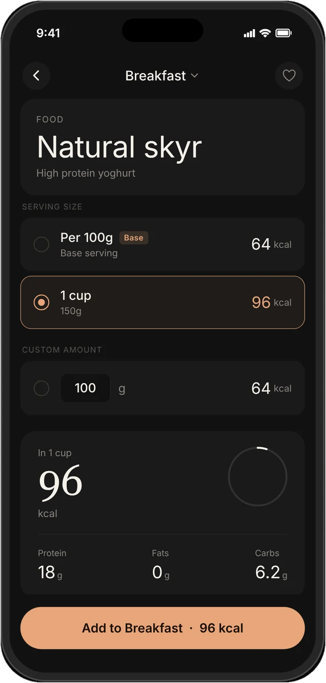 Natural skyr added from a barcode scan, 96 kcal per cup